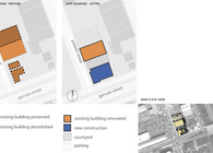 601 Gervais + 1218 Pulaski