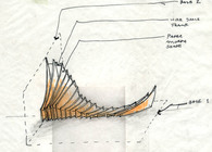 Sketches