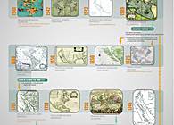 Cartographic Representation of the Californias throughout history