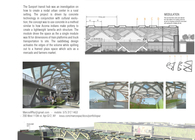 Sunport Transit Hub
