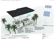 BioDwelling - Sustainable Community