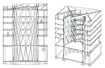 Section and Section Perspective