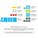 Diagram (Image: PAR)