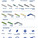 Typical pontoon types, and configurations based on the tasks they perform.