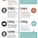 Infographic- A History of Public Interest Design