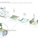 Landscape diagram (Image: Atelier3AM)