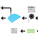 RAE systems diagram (Image: SmartGeometry)