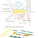 Distribution diagrams