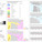 Site climate research