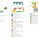 Programmatic distribution diagrams
