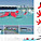 4th Place: MIAMI FLOATING STAGE