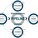 Diagram showing pipeline service exchanges and economics.