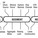 ESP diagram of material sources, end uses, and placements.