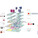 Diagram, shop type (Image: SDA)