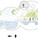 Diagram (Image: HHF and BURCKHARDT+PARTNER)