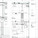 Detailed section (Image: Serie Architects)