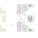 Diagram (Image: PinkCloud.dk)