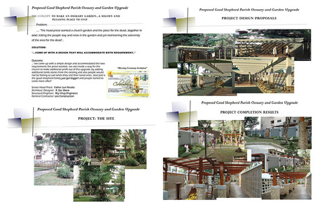 My project for the Year 2012..An Ossuary and Landscape Upgrade for our Parish Church