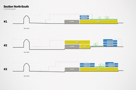 ...Section Diagrams #2