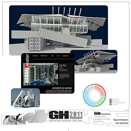 Containers R4U