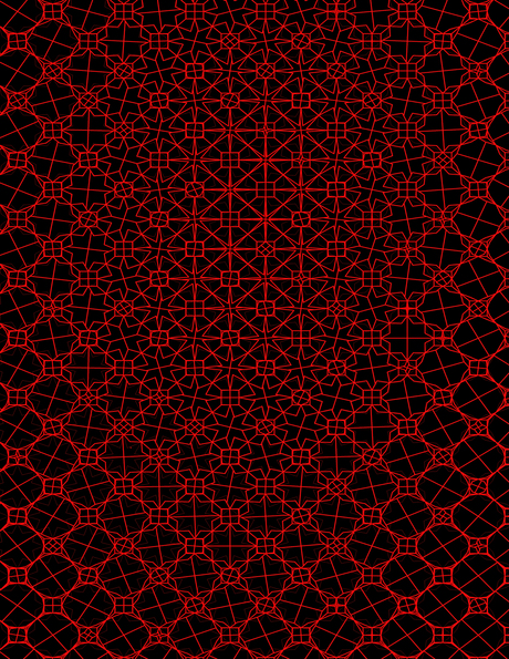 variable geometric pattern study