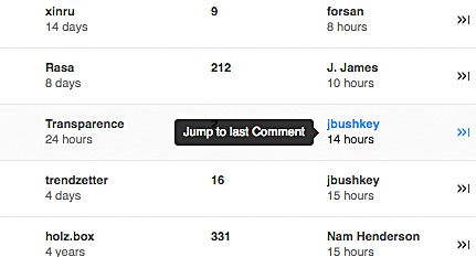 Jump to last comment in discussion forum, improved text editor for commetns and posts... just a few of the tweaks we've made the last few days.