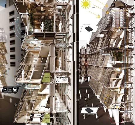 THE GRAFTING URBAN HOUSING