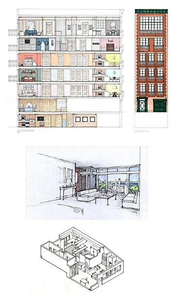 Multi-Family Residential 