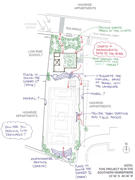 Sustainability Consulting for Architects for Humanity