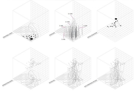 Transmuting Urban Sprawl
