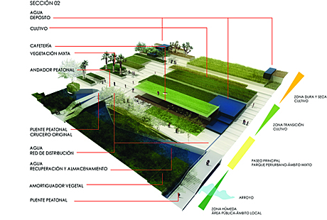 updating a10studio's profile on Archinect