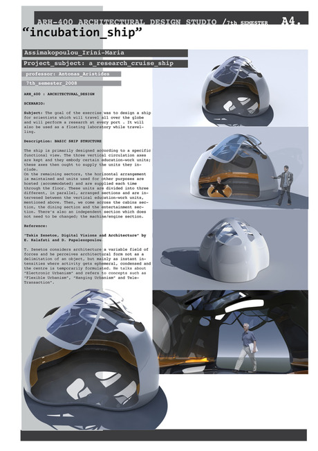 architecture