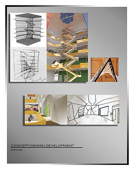 Design Development