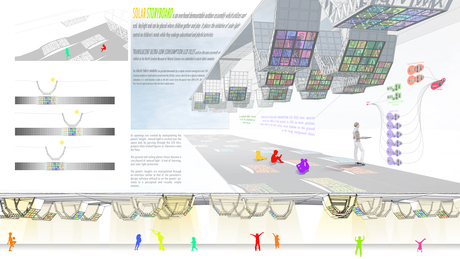 The International VELUX Award 