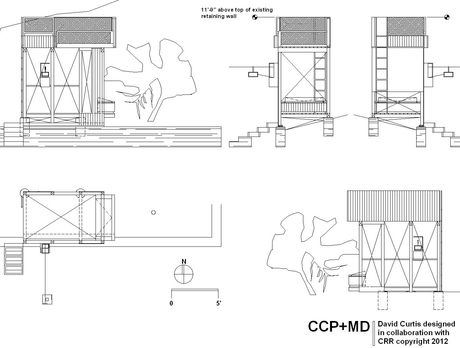 finishing the design review set for the CCP + MD project