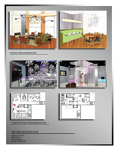 Renderings