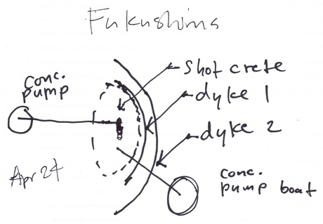did an encapsulation sketch for Fukushima, sent it to Japan Government