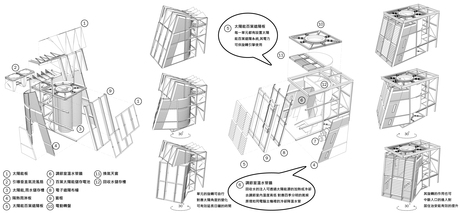 THE GRAFTING URBAN HOUSING