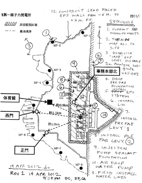 Fukushima Work Sequence rev 1