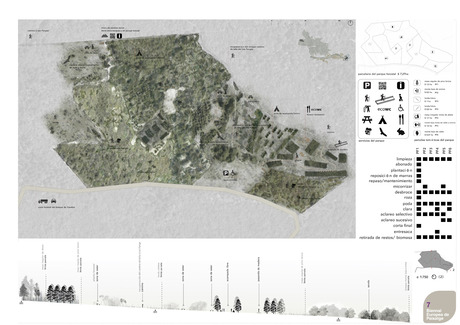 International School Projects Exhibition VII Landscape Architecture Biennale