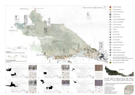 VII Landscape Architecture Biennale- School Projects Exhibition