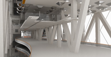 Museum access
