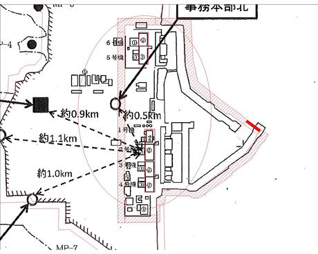 Fukushima Containment Diagram