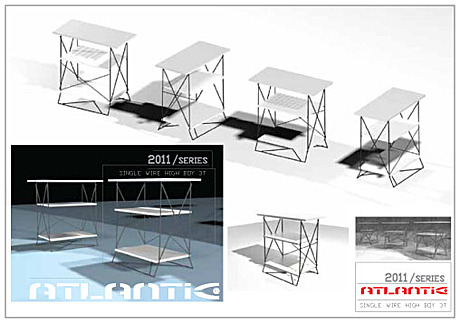 tables