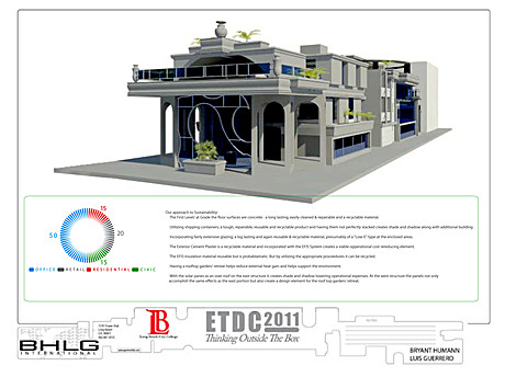 Shipping Container Building
