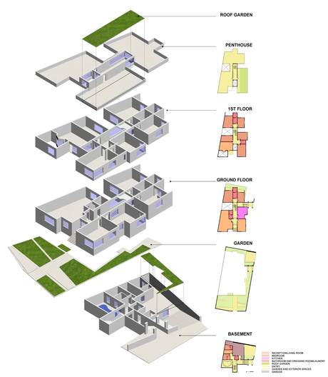 House in Erbil, Iraq | Diagrams and 3D Orthographics 