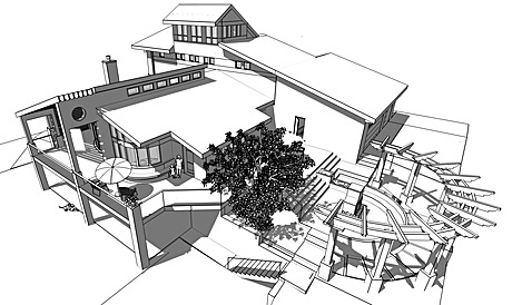 Custom home design 