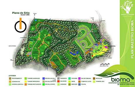 Cinchona Master Plan