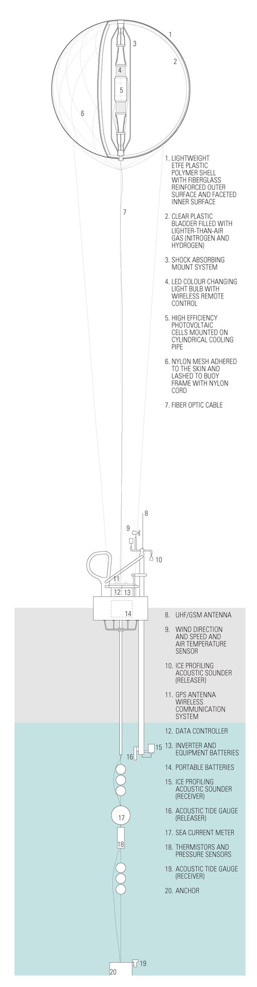 Detailed_Section1.jpg Detailed_Section1.jpg