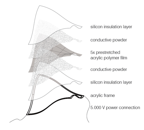 diagram_02.jpg diagram_02.jpg